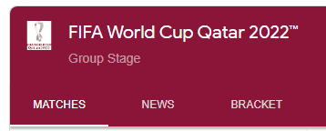 Túc cầu World Cup 2022 tại Qatar: Lịch trình và kết quả