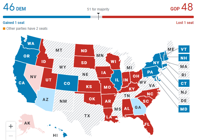 Kết quả bầu cử giữa kỳ tại Hoa Kỳ ngày 8/11/2022 (cập nhật lúc 2:30 PM EST ngày 10/11/2022)