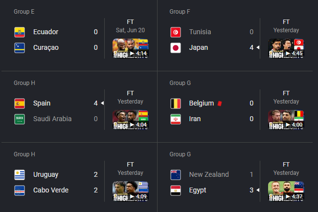 FIFA ngày 22/6/2026